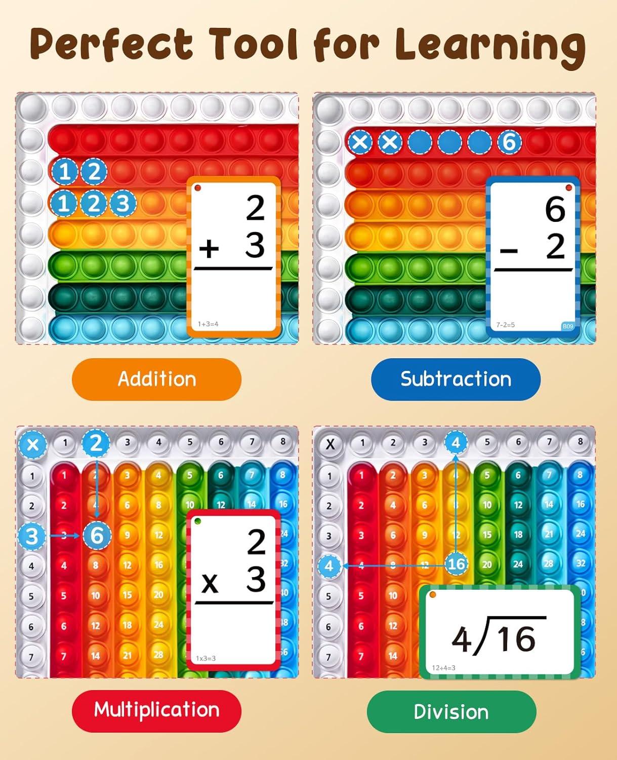 JoyCat Math Flash Cards and Chart for Kids Ages 4-8, 288 Double-Sided Flash Cards for Addition, Subtraction, Multiplication & Division, Interactive Math Learning Tool for Homeschool and Classroom(Math Flash Cards)