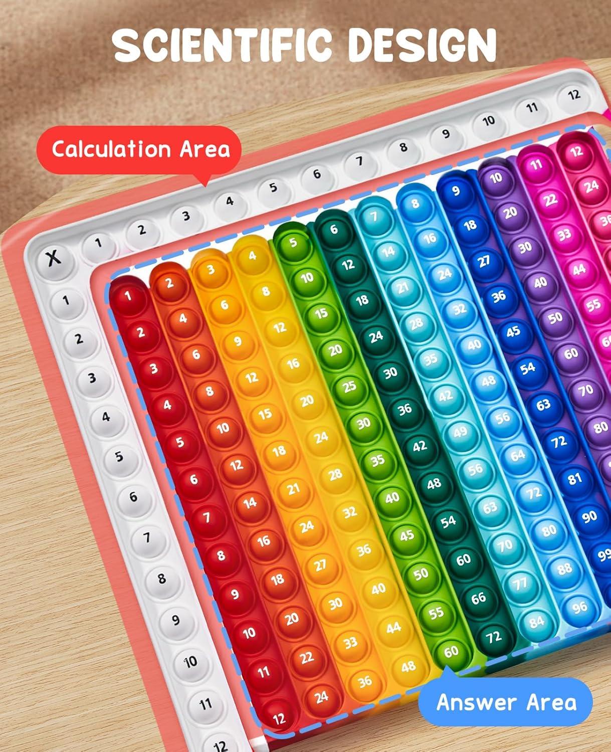 JoyCat Math Flash Cards and Chart for Kids Ages 4-8, 288 Double-Sided Flash Cards for Addition, Subtraction, Multiplication & Division, Interactive Math Learning Tool for Homeschool and Classroom(Math Flash Cards)