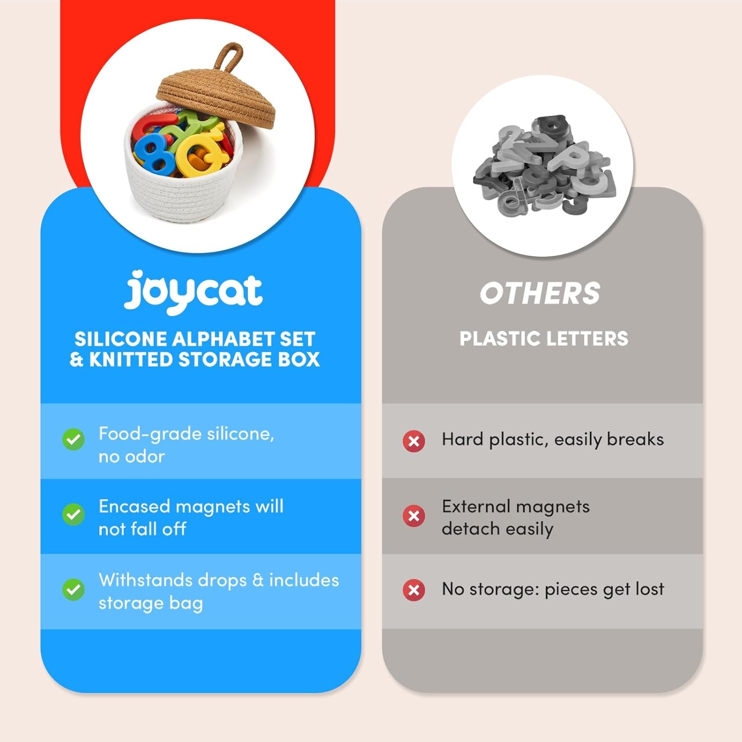 JoyCat Silicone Magnetic Letters and Numbers, 26 Uppercase Alphabet with 0-9, Fridge Magnets for Toddlers & Kids, Preschool Learning Refrigerator Toy Set, Birthday Gifts for Boys Girls (Muted Color)(Vibrant Color)