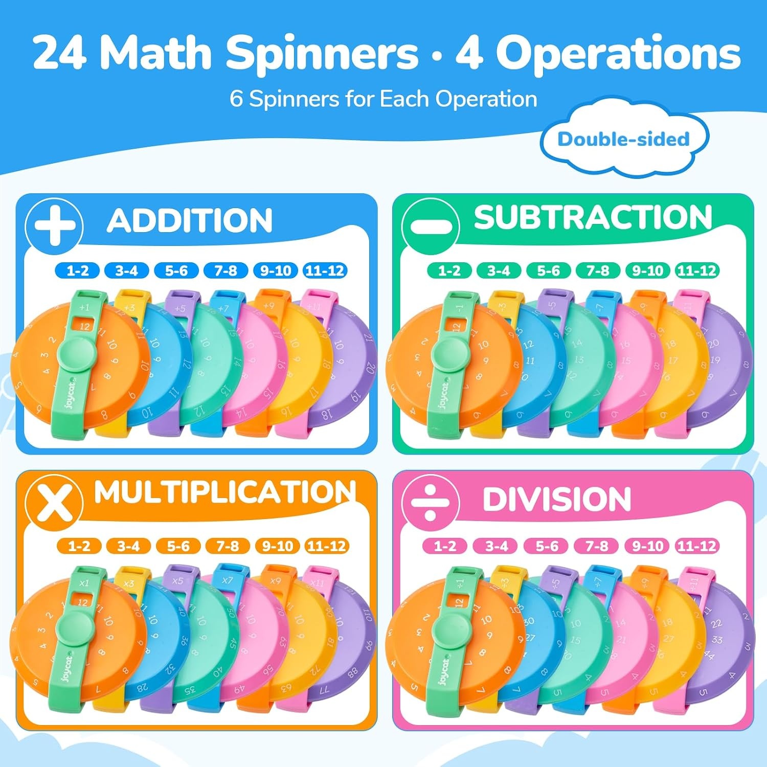 JoyCat Math Fidget Spinners, Multiplication Fidget Toys for Kids (6 Pcs)(24 Pcs Four-Operation Set)