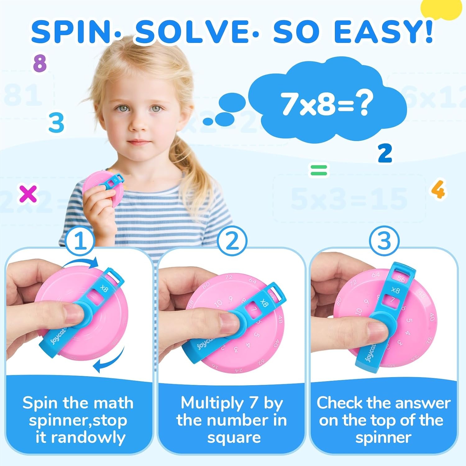JoyCat Math Fidget Spinners, Multiplication Fidget Toys for Kids (6 Pcs)(24 Pcs Four-Operation Set)