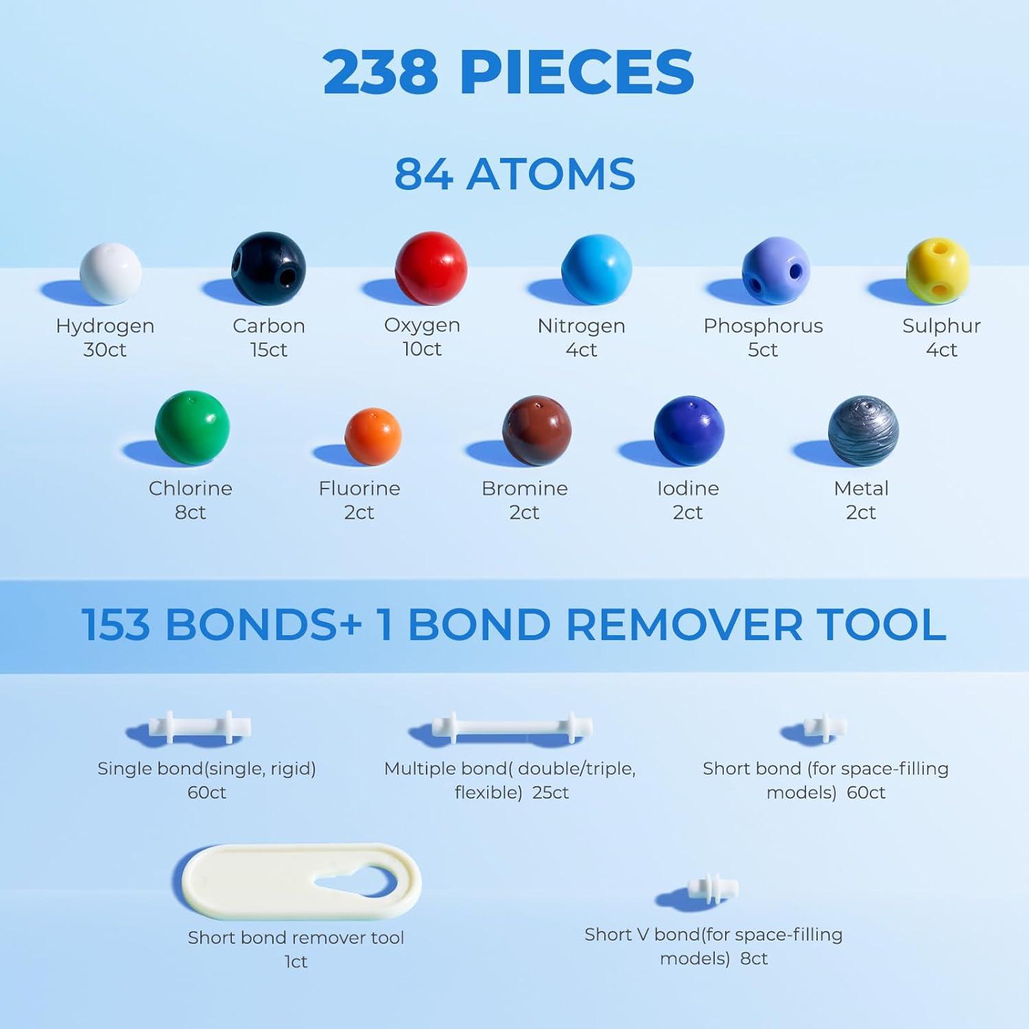 JoyCat Molecular Model Kit (404 pcs), Organic Chemistry Molecule Science Gifts for Ochem and Inorganic Students and Teachers(238 Pieces)
