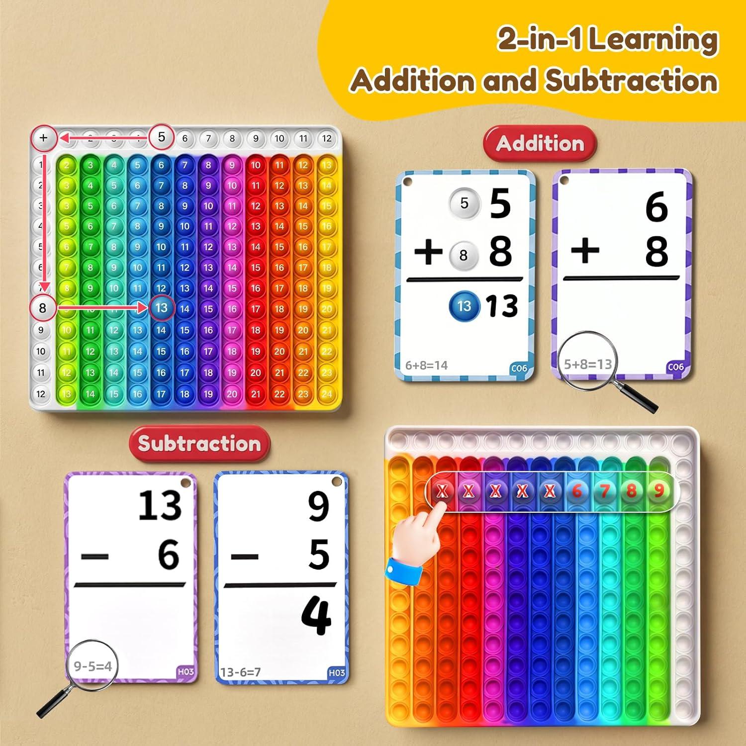 JoyCat Math Flash Cards and Chart for Kids Ages 4-8, 288 Double-Sided Flash Cards for Addition, Subtraction, Multiplication & Division, Interactive Math Learning Tool for Homeschool and Classroom(Addition Flash Cards)