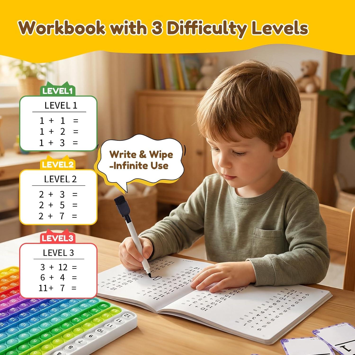 JoyCat Math Flash Cards and Chart for Kids Ages 4-8, 288 Double-Sided Flash Cards for Addition, Subtraction, Multiplication & Division, Interactive Math Learning Tool for Homeschool and Classroom(Addition Flash Cards)