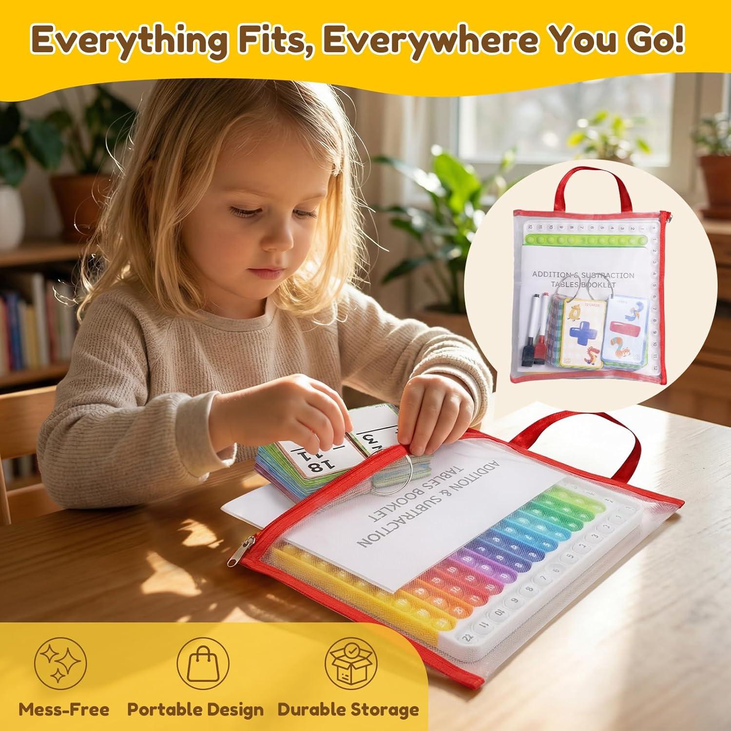 JoyCat Math Flash Cards and Chart for Kids Ages 4-8, 288 Double-Sided Flash Cards for Addition, Subtraction, Multiplication & Division, Interactive Math Learning Tool for Homeschool and Classroom(Addition Flash Cards)