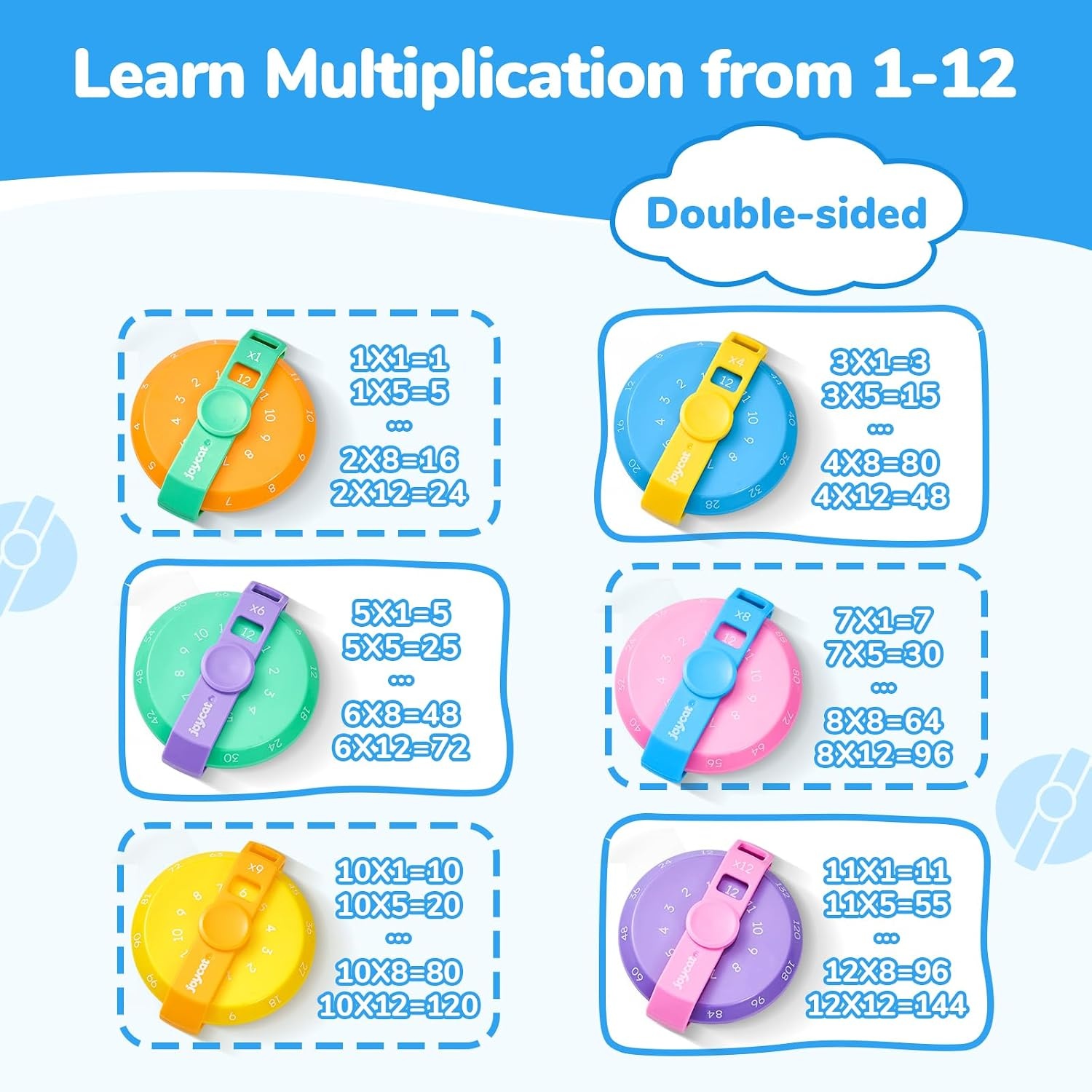JoyCat Math Fidget Spinners, Multiplication Fidget Toys for Kids (6 Pcs)(6 Pcs Multiplication Sets)
