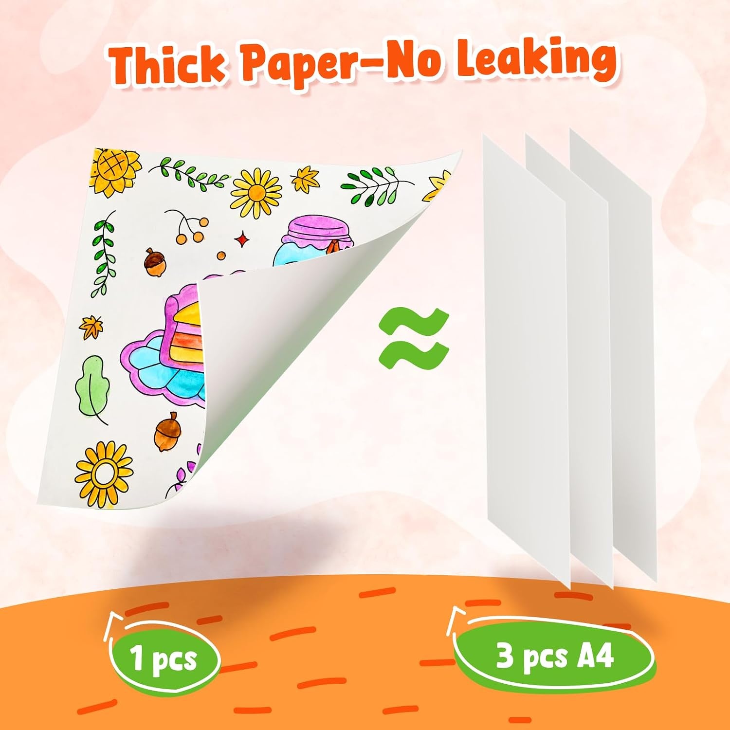 JoyCat Paint with Water Coloring Books for Toddlers (Thanksgiving)(Thanksgiving)