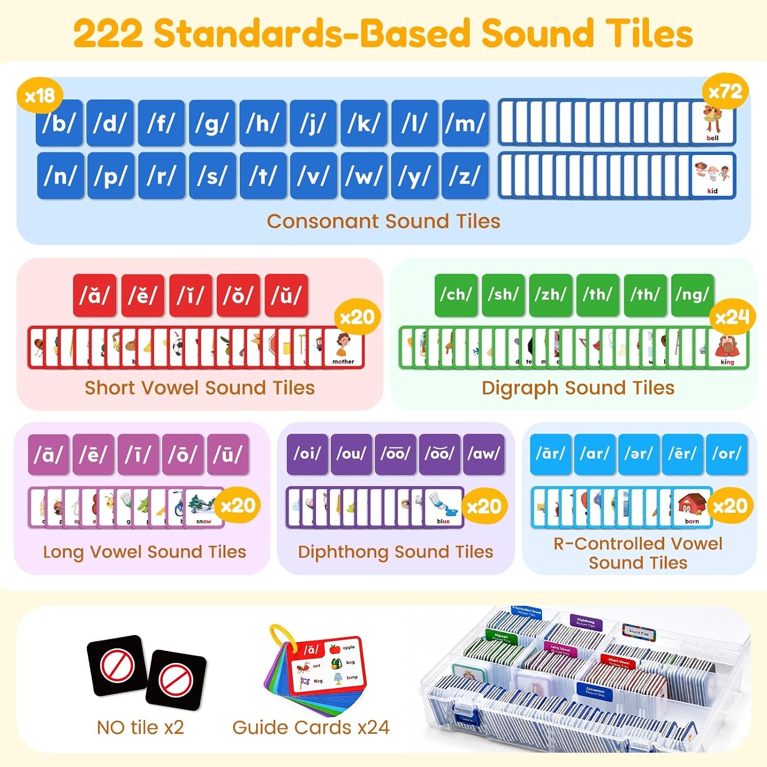Joycat Magnetic Sound Sorting Tiles, Phonemic Awareness Set, Ages 3 and Up