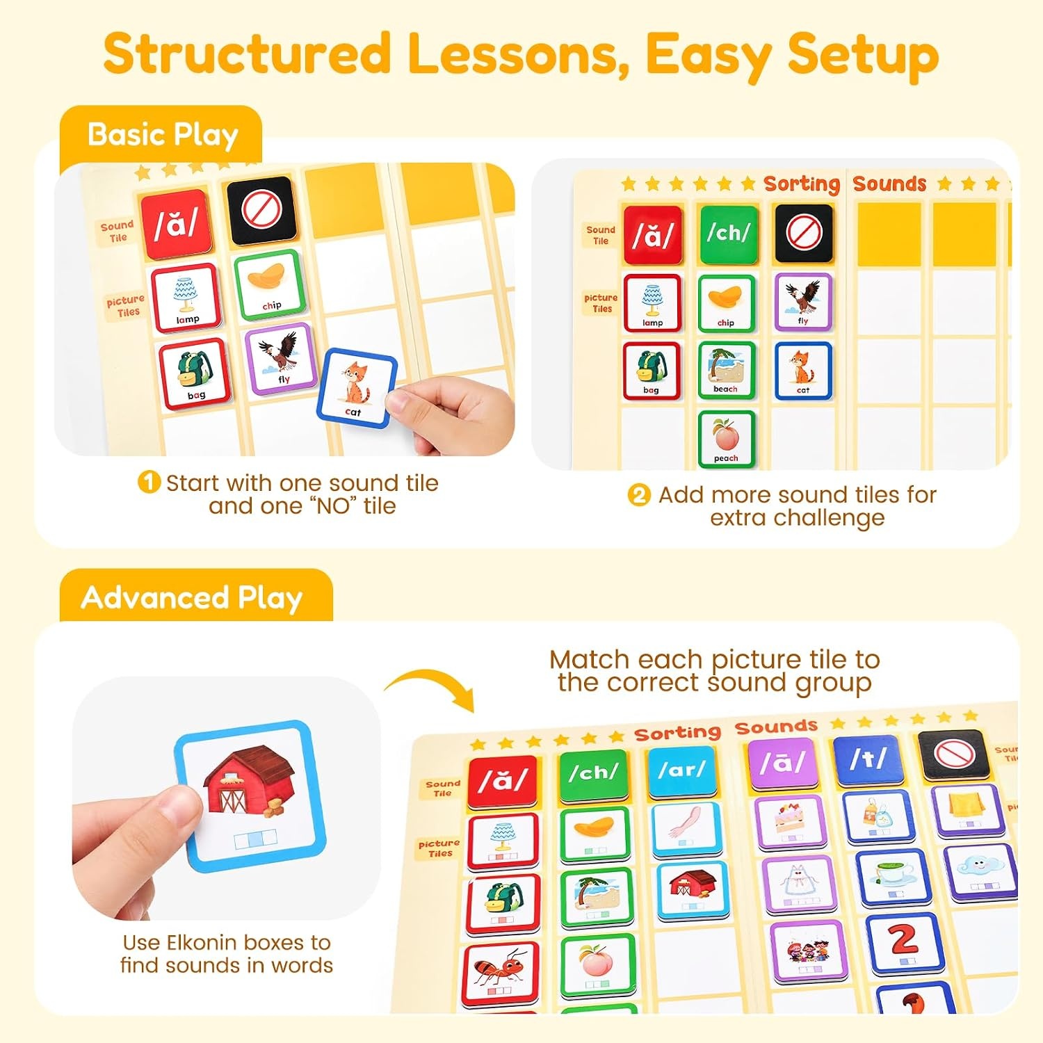 Joycat Magnetic Sound Sorting Tiles, Phonemic Awareness Set, Ages 3 and Up