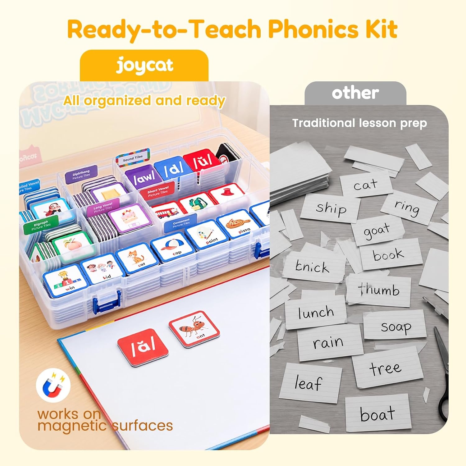 Joycat Magnetic Sound Sorting Tiles, Phonemic Awareness Set, Ages 3 and Up