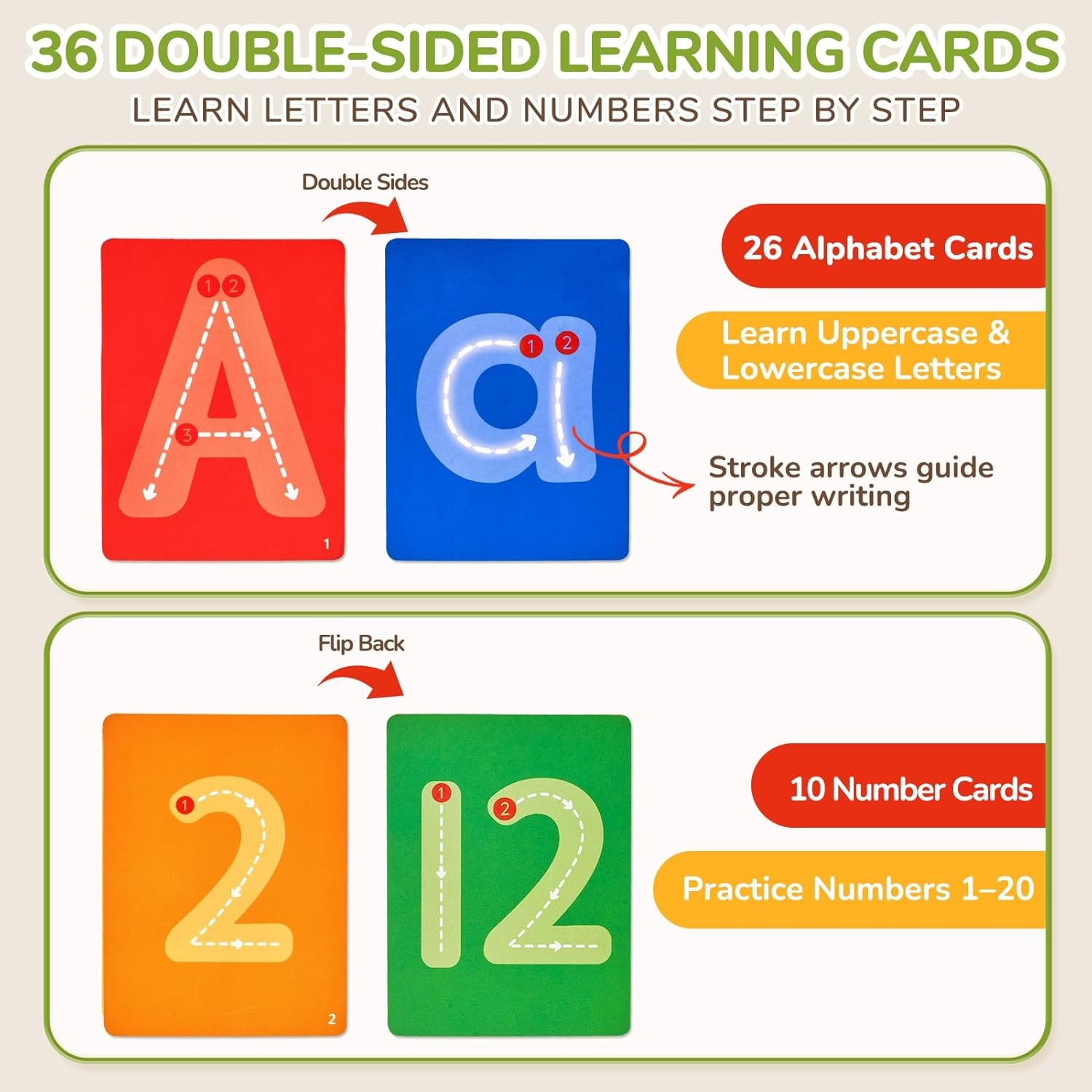 JoyCat Wooden Letter Tracing Board for Toddlers 3-5, Magnetic ABC & Number Writing Practice Board with 36 Double-Sided Cards, Reusable Montessori Handwriting Toy for Preschool Learning & Travel