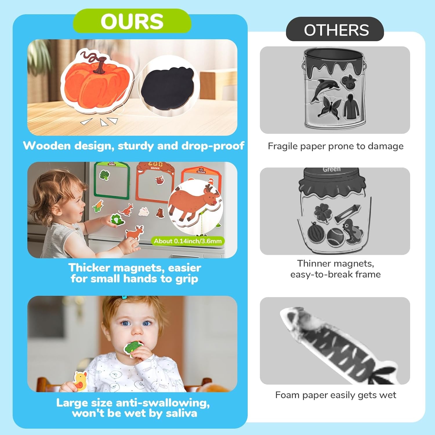 JoyCat Magnetic Letter Tracing Board + Wooden Fridge Magnets for Toddlers, 50PCS Magnetic Color Sorting Refrigerator Toys