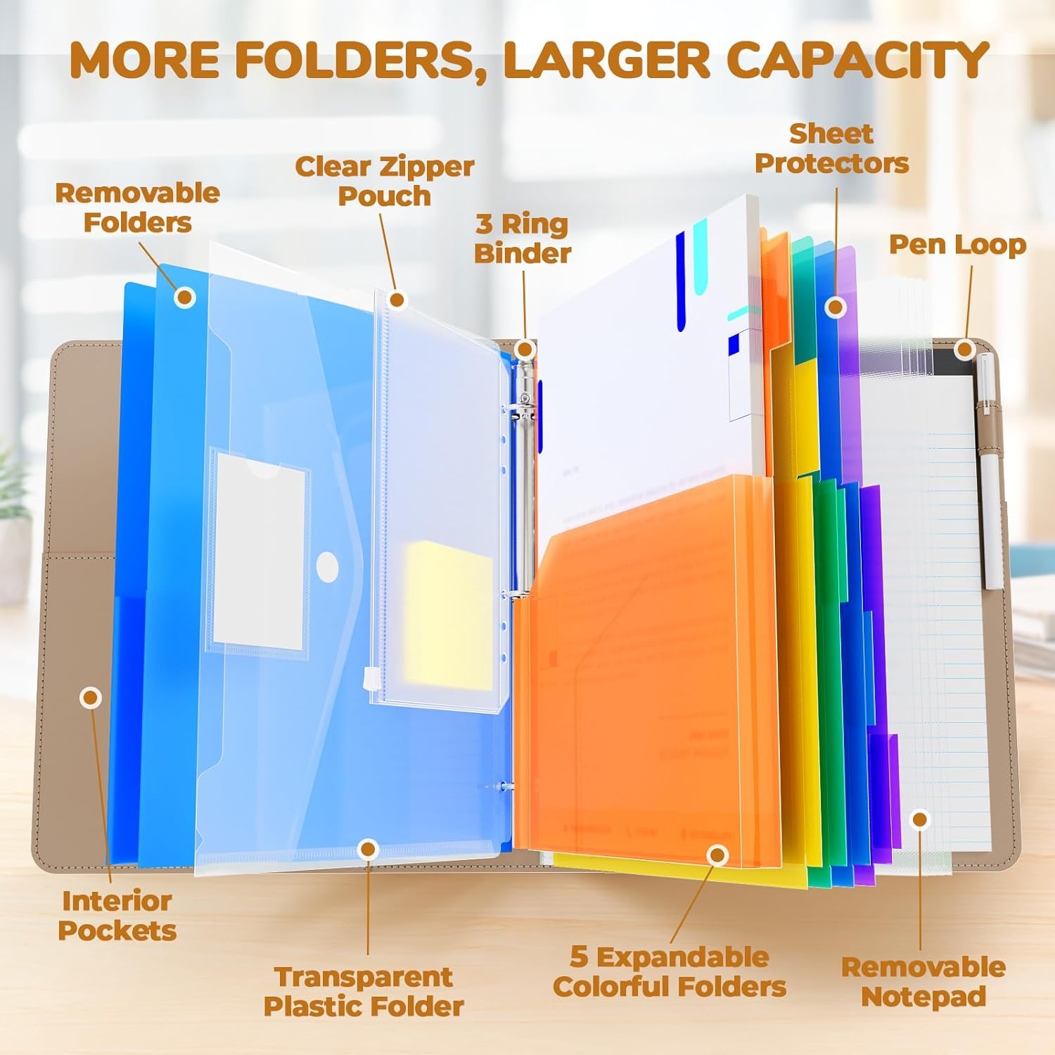 JoyCat 3 Ring Binder Grass Green + Khaki Clipboard with Storage,12.4″x10.2″Magnetic Clipboard Folder with 5 Expandable Folders