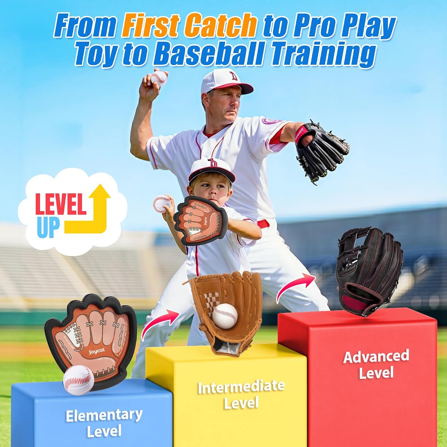 JoyCat Toss and Catch Ball Game for Kids, 4 Paddle Sticky Ball Set, Toddler Baseball Catch Toy, Outdoor Game for Beach, Yard&Camping, Family Sports for Boys Girls Ages 3-12(4 PCS SET)