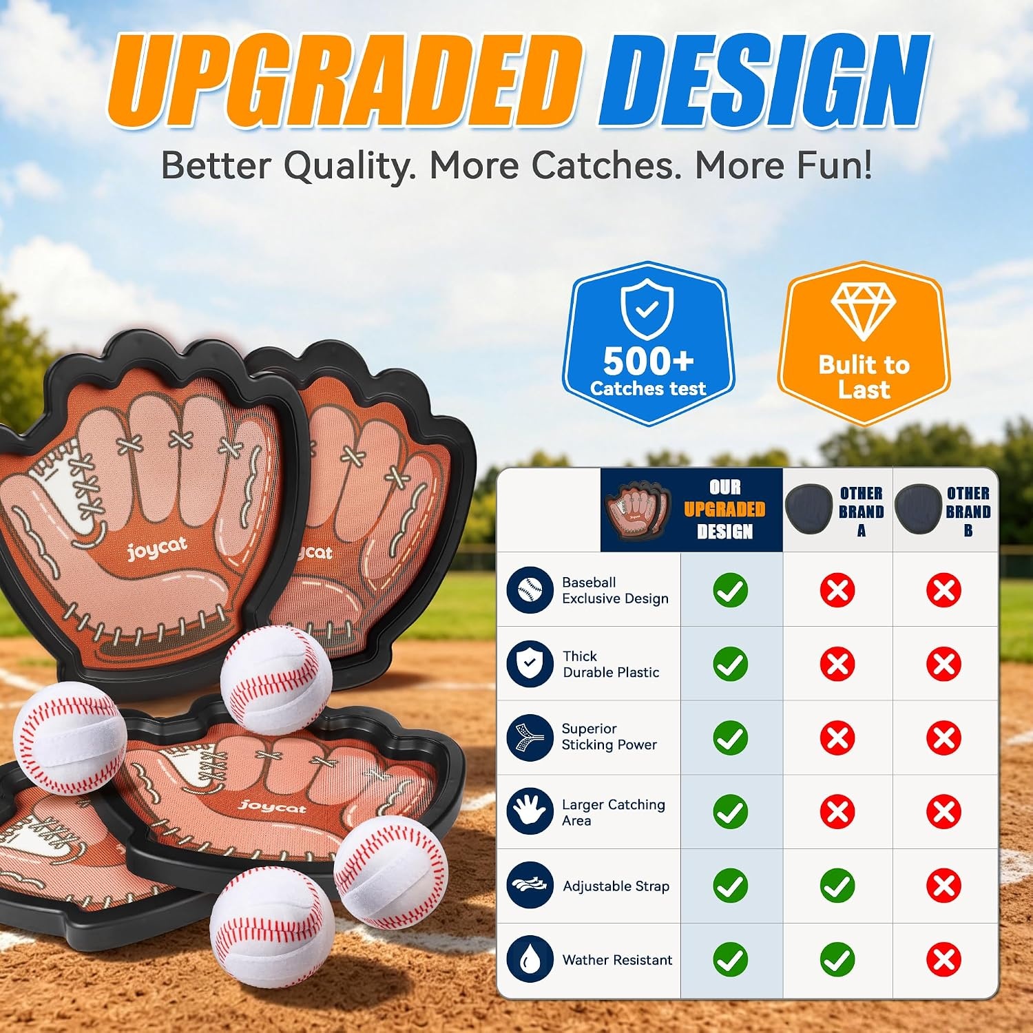 JoyCat Toss and Catch Ball Game for Kids, 4 Paddle Sticky Ball Set, Toddler Baseball Catch Toy, Outdoor Game for Beach, Yard&Camping, Family Sports for Boys Girls Ages 3-12(4 PCS SET)