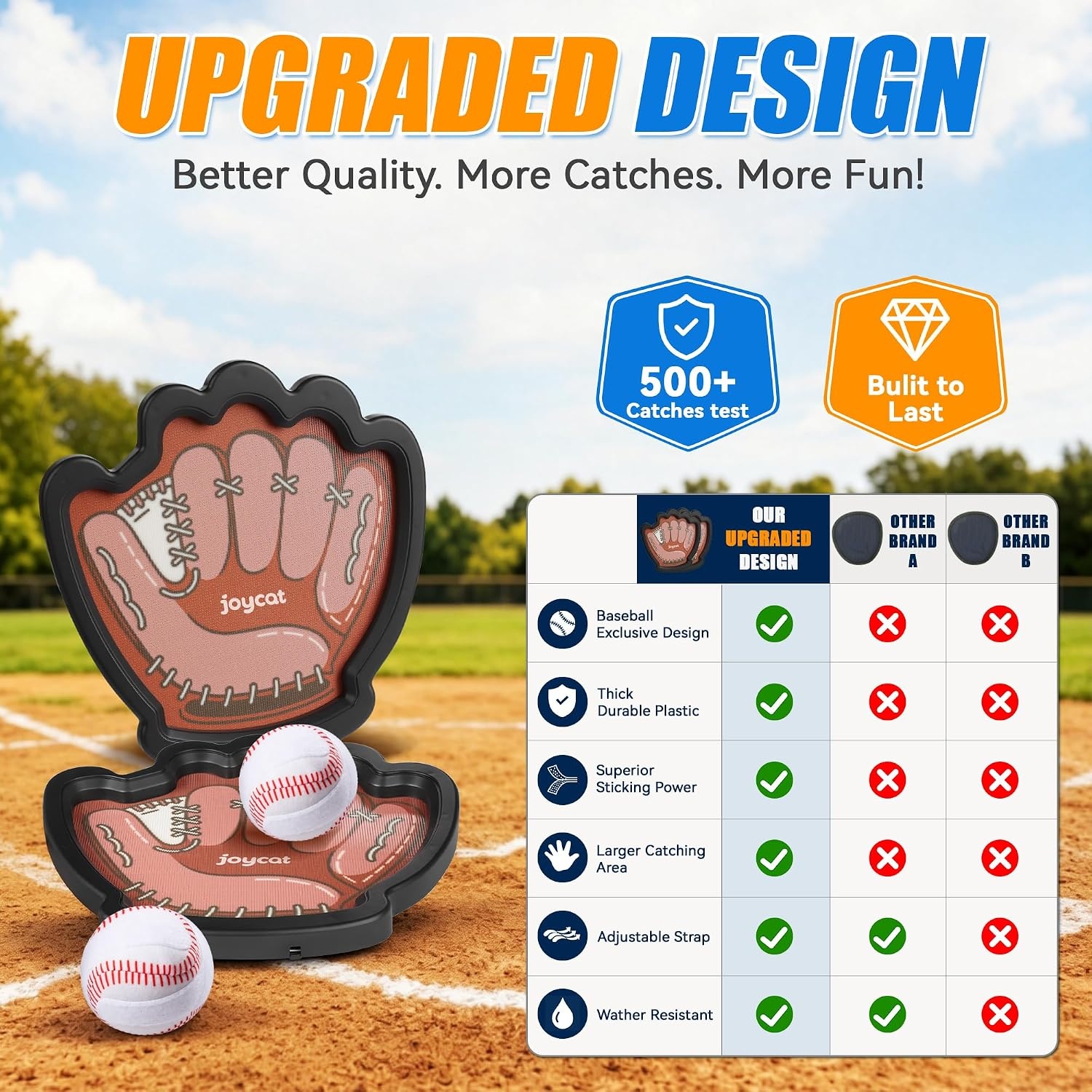 JoyCat Toss and Catch Ball Game for Kids, 4 Paddle Sticky Ball Set, Toddler Baseball Catch Toy, Outdoor Game for Beach, Yard&Camping, Family Sports for Boys Girls Ages 3-12(2 PCS SET)