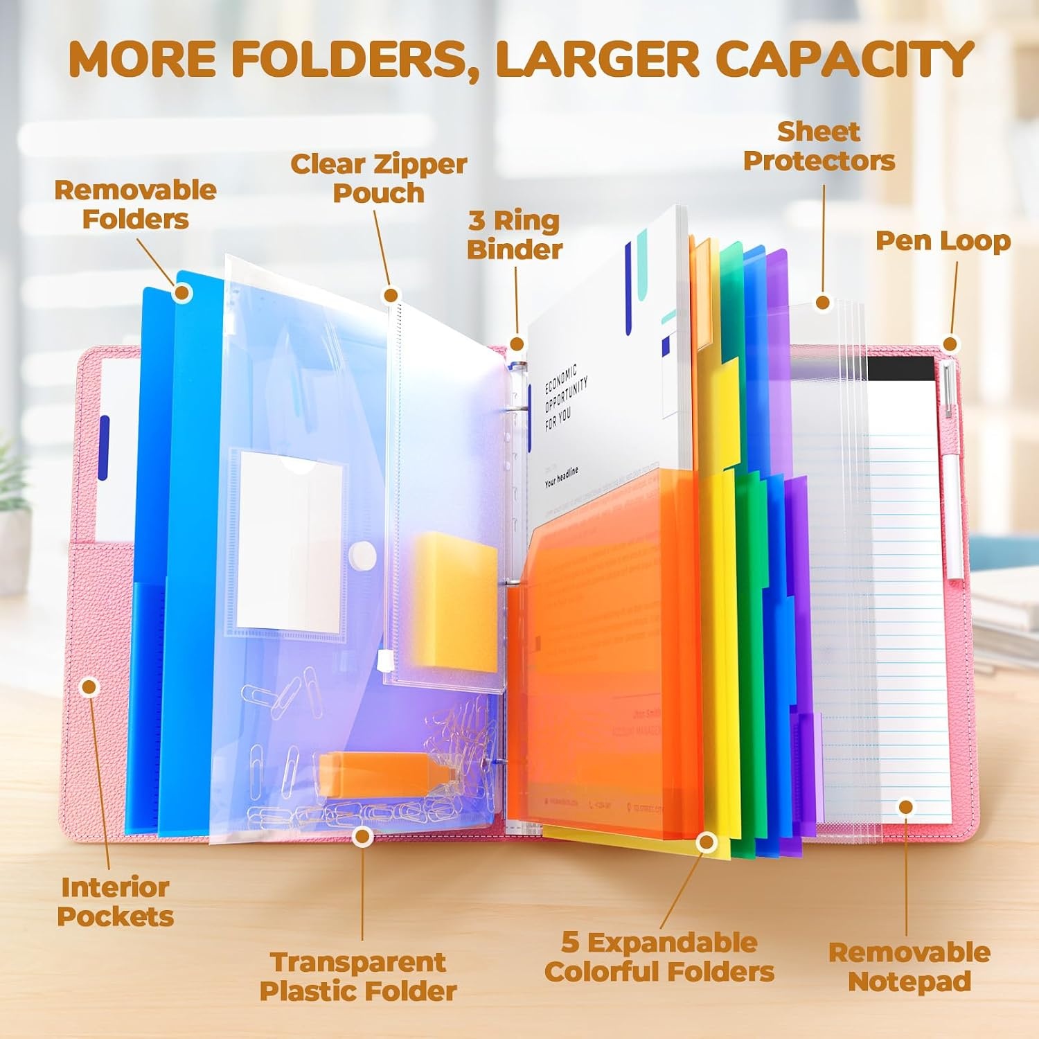 JoyCat 3 Ring Binder Pink + Green Clipboard with Storage,12.4″x10.2″Magnetic Clipboard Folder with 5 Expandable Folders