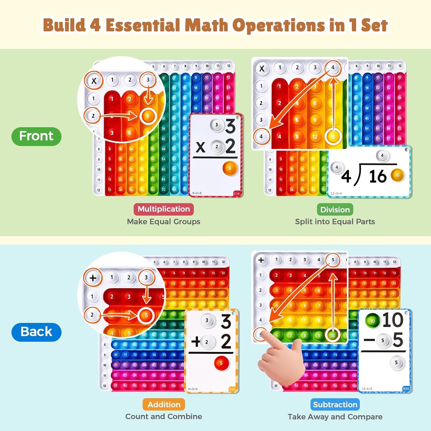 JoyCat Math Flash Cards & 4-in-1 Double-Sided Pop Chart, 288 Write & Wipe Cards, Addition Subtraction Multiplication & Division Math Manipulative for Kids Ages 4-8, Homeschool Classroom
