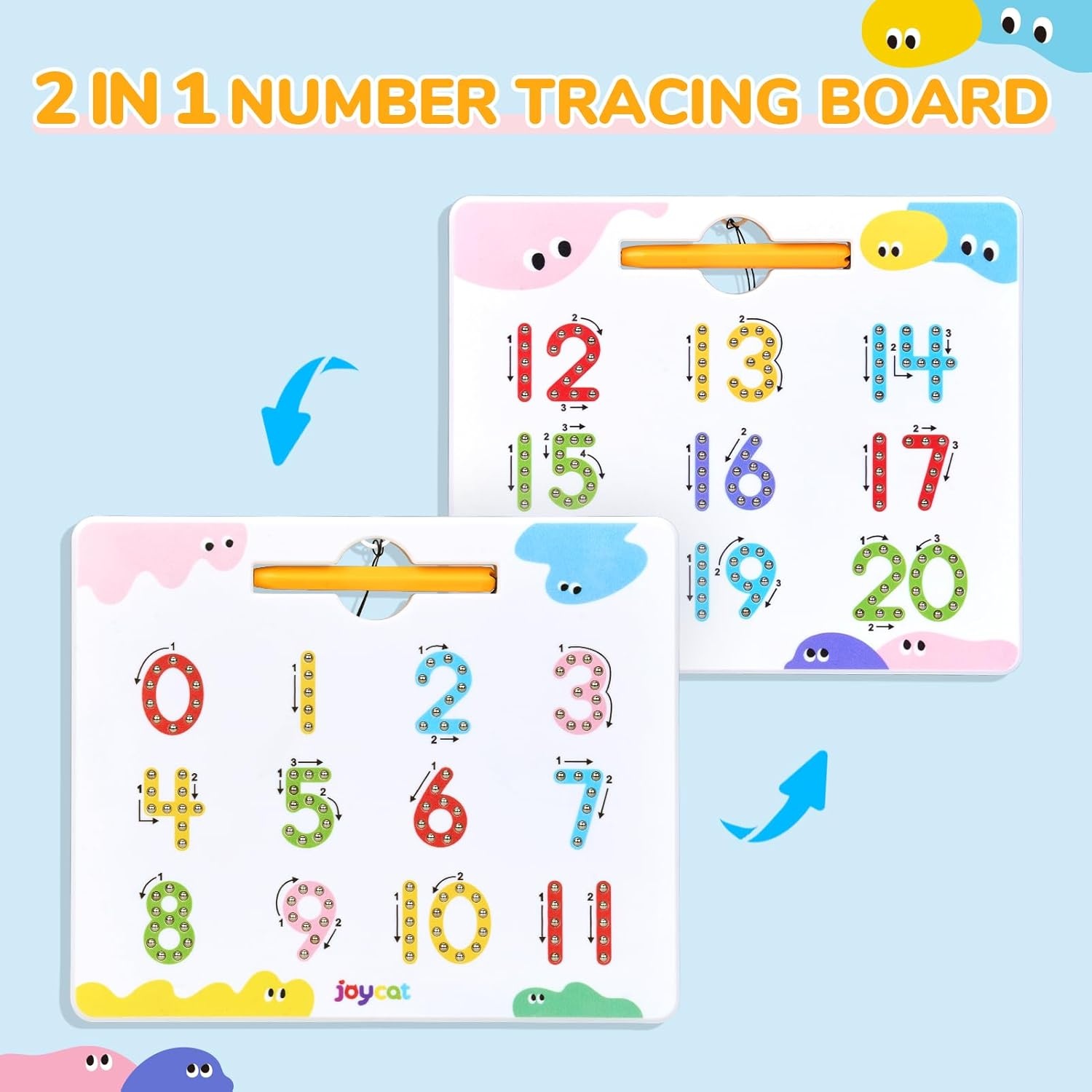 JoyCat Reusable Sticker Book – Jelly Stickers for Toddlers, Kids Sticker Activity Book, Travel Toys for Road Trip + Double-Sided Magnetic Number Tracing Board