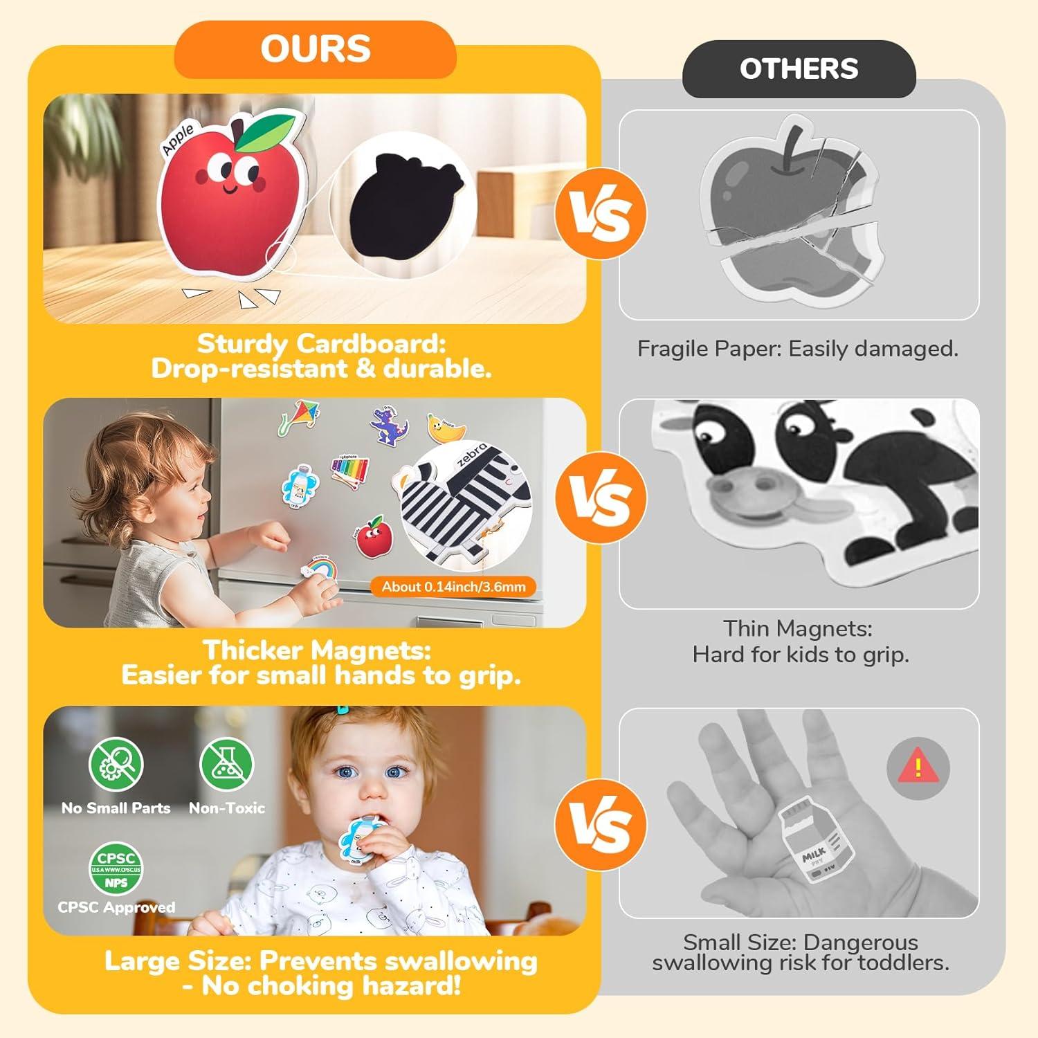 JoyCat Fridge Magnets for Toddlers & Kids – 26 Cute A-Z Objects, Large Magnetic Refrigerator Toys, Fun Educational Learning Gifts for Girls and Boys 2 3 4 5 Years Old(Objects+Letters)
