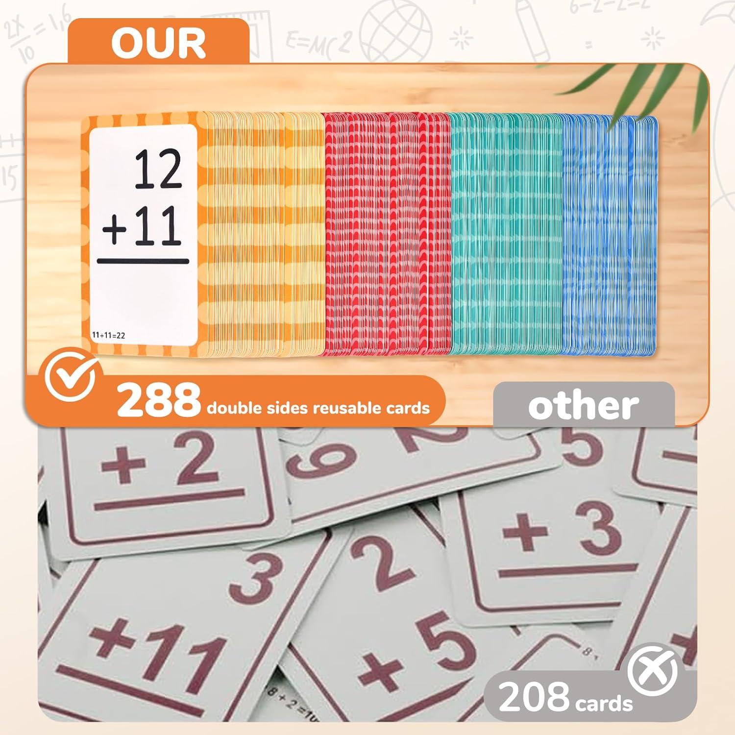 JoyCat 288 Math Flash Cards Set of 4- Multiplication, Division, Addition and Subtraction Flashcards for Kids 1st 2nd 3rd 4th 5th Grade or Kindergarten Homeschool Supplies(Math Flash Cards)