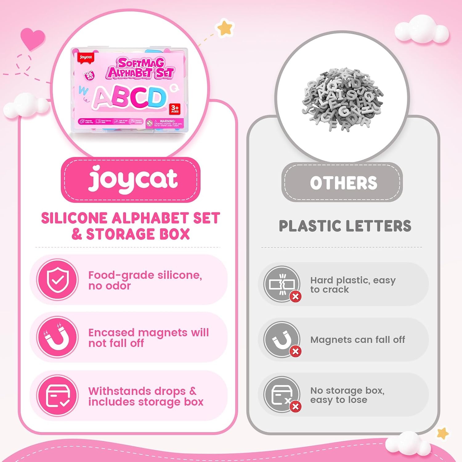 JoyCat Silicone Magnetic Alphabet Letters, 26 Uppercase ABC Fridge Magnets for Toddlers & Kids, Preschool Learning Refrigerator Toy Set, Birthday Gifts for Boys and Girls (Sunny Color)(Dream)