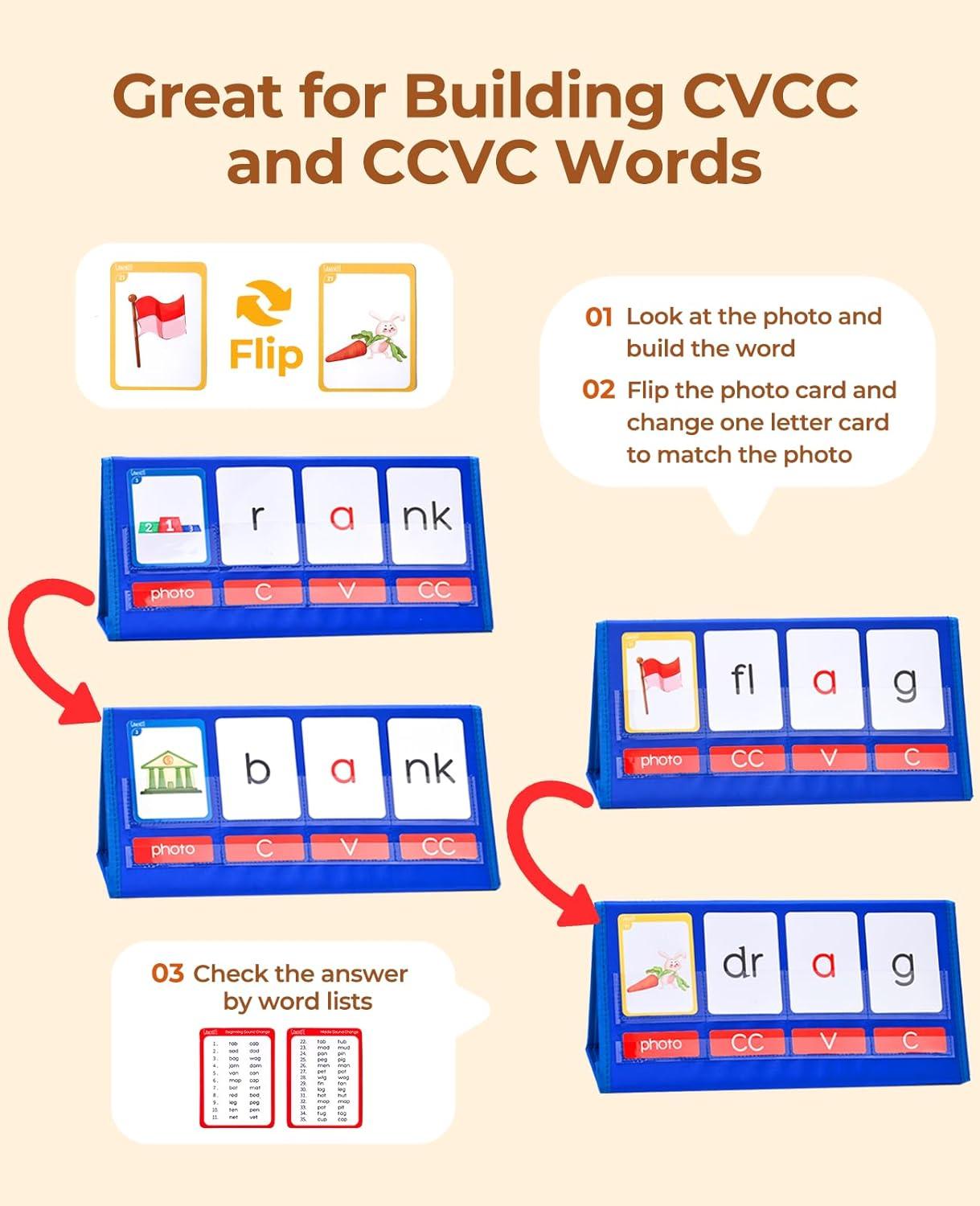 Gamenote Word Building Desktop Pocket Chart Tent Flash Cards Kit – CVC Words Phonics Games Blending Board for Kindergarten Reading and Spelling(CVCC&CCVC)