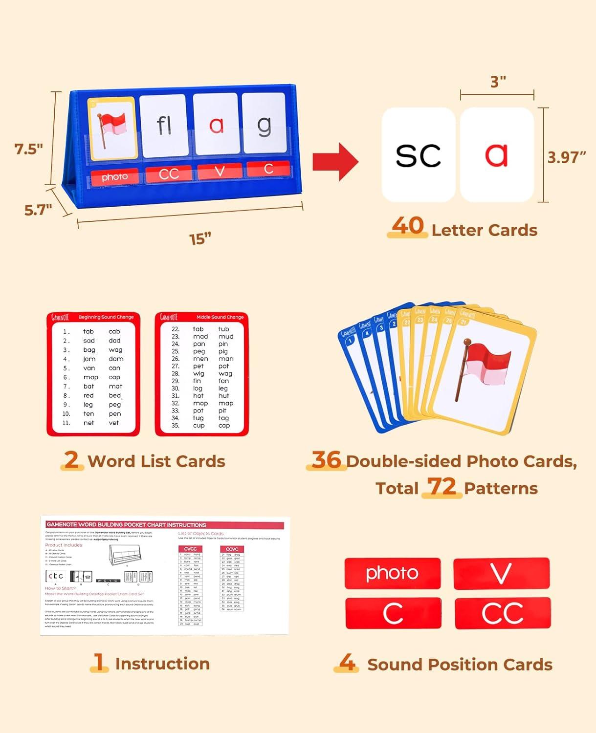 Gamenote Word Building Desktop Pocket Chart Tent Flash Cards Kit – CVC Words Phonics Games Blending Board for Kindergarten Reading and Spelling(CVCC&CCVC)