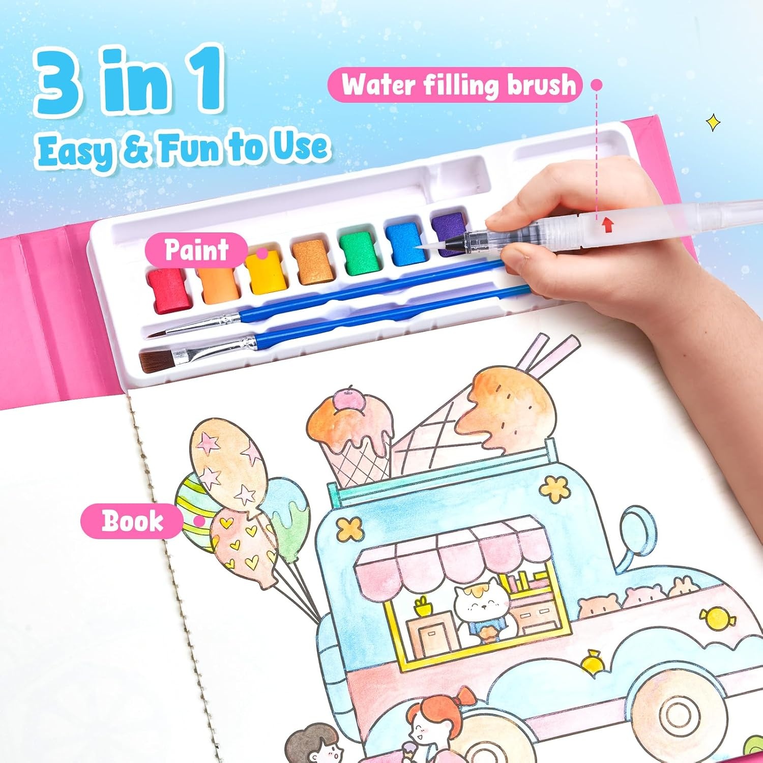 JoyCat Paint with Water Coloring Books for Toddlers (Thanksgiving)(Funfair)
