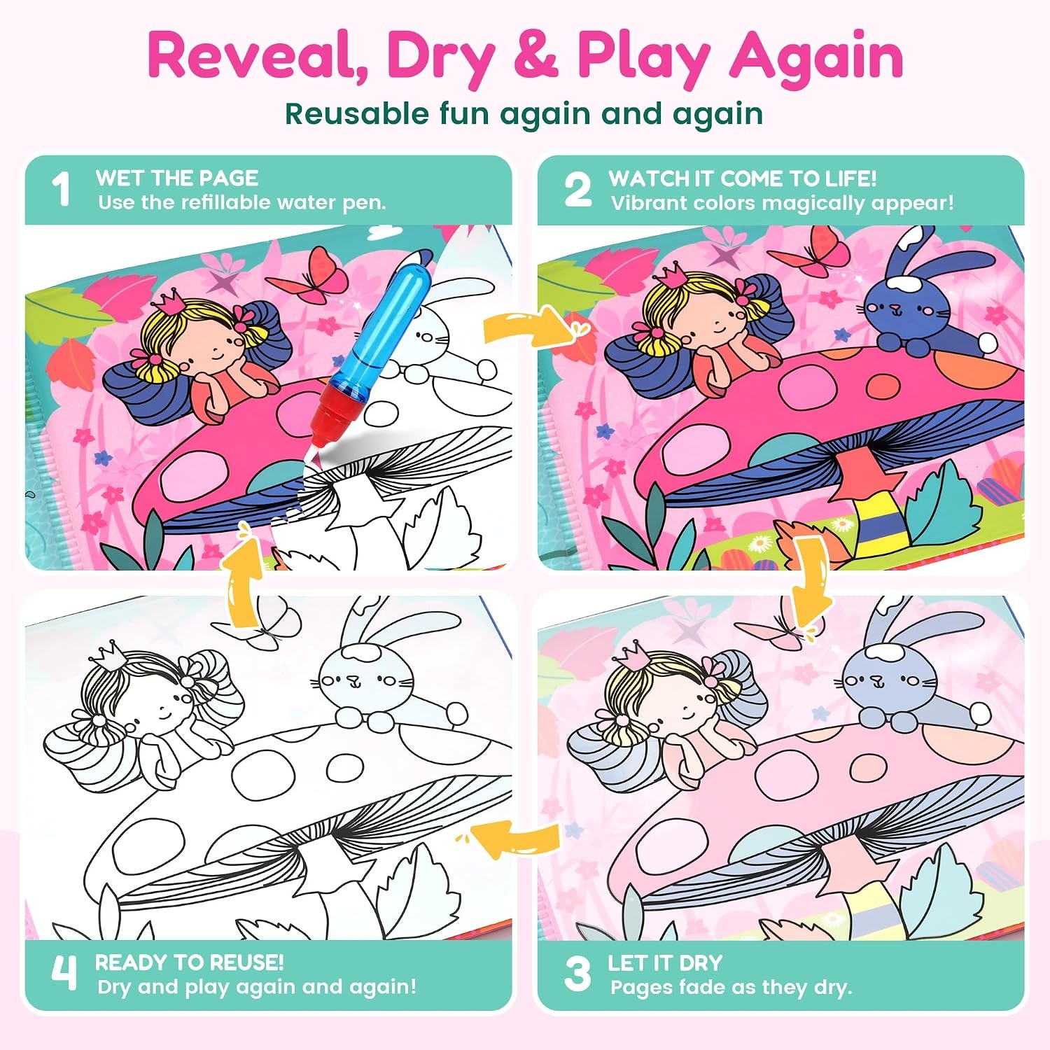 JoyCat Paint with Water Coloring Book for Toddlers, Reusable (Fairy)(1)