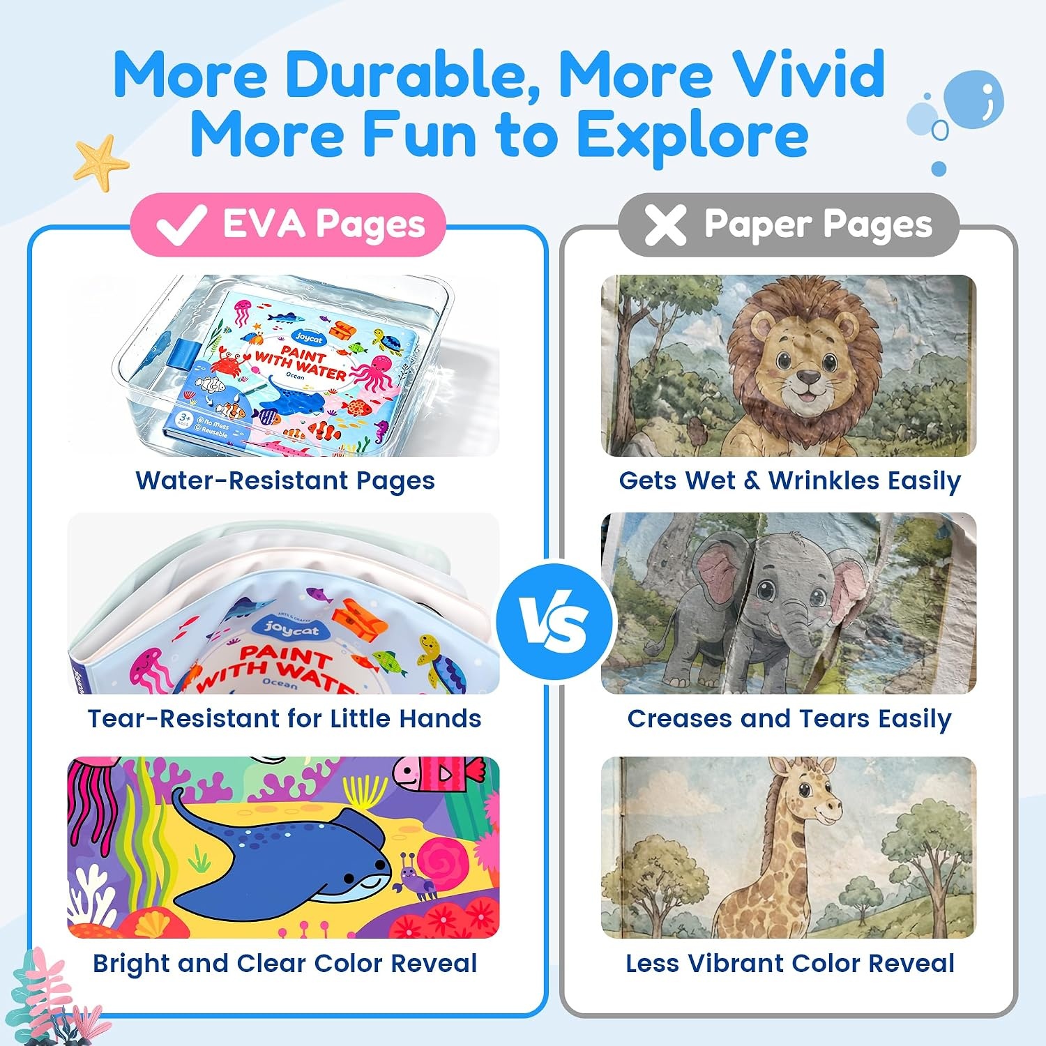JoyCat Paint with Water Coloring Book for Toddlers, Reusable (Fairy)(1)