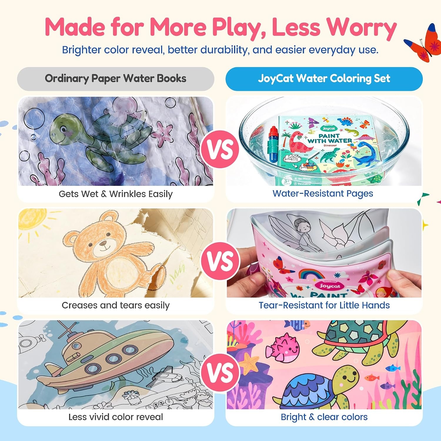 JoyCat Paint with Water Coloring Book for Toddlers, Reusable (Fairy)(1)