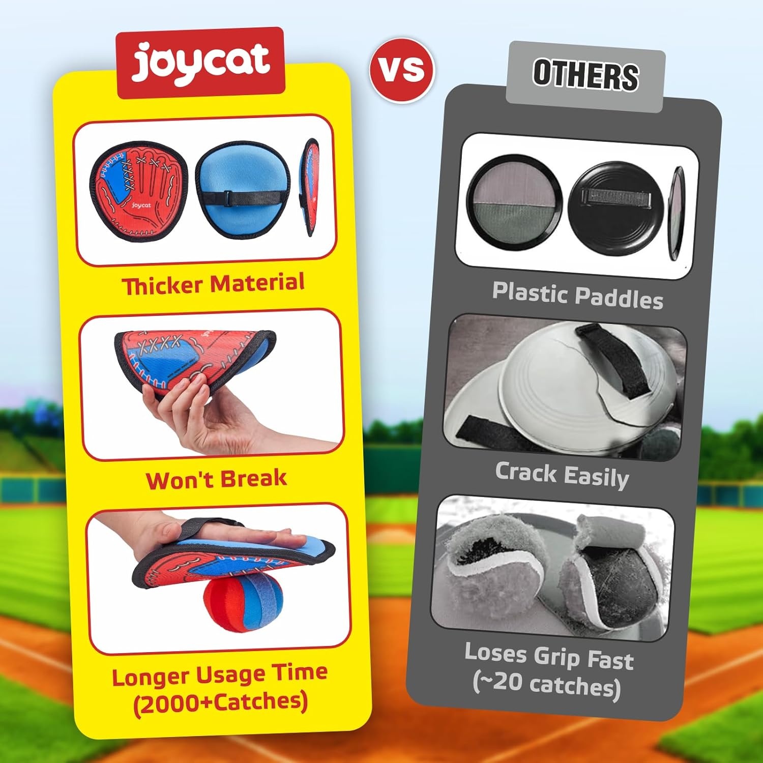 JoyCat Toss and Catch Ball Game with 4 Adjustable Gloves, 4 Soft Sticky Balls & Carry Bag, Toddler Baseball Glove Set, Outdoor Toys for Kids Ages 3-12, Family Backyard Beach Camping Games Gift(2 Gloves 2 Paddles Set)